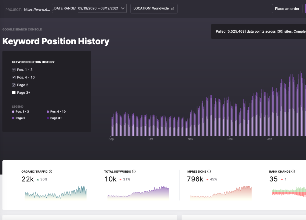 Herramienta SEO linkgraph.io