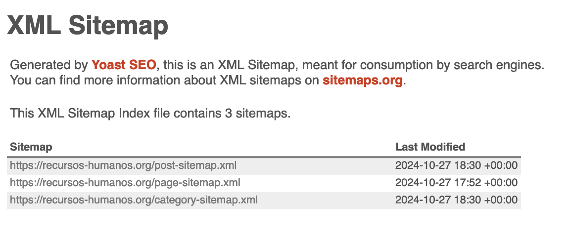 Tipos de Sitemaps